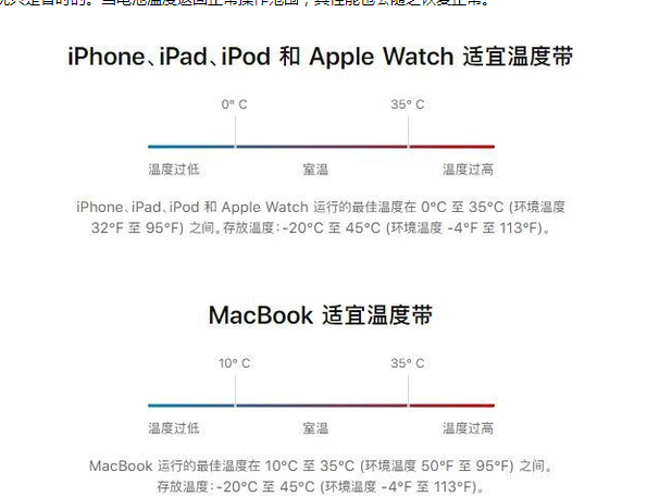 三水苹果13维修分享iPhone 13耗电越来越快怎么办 